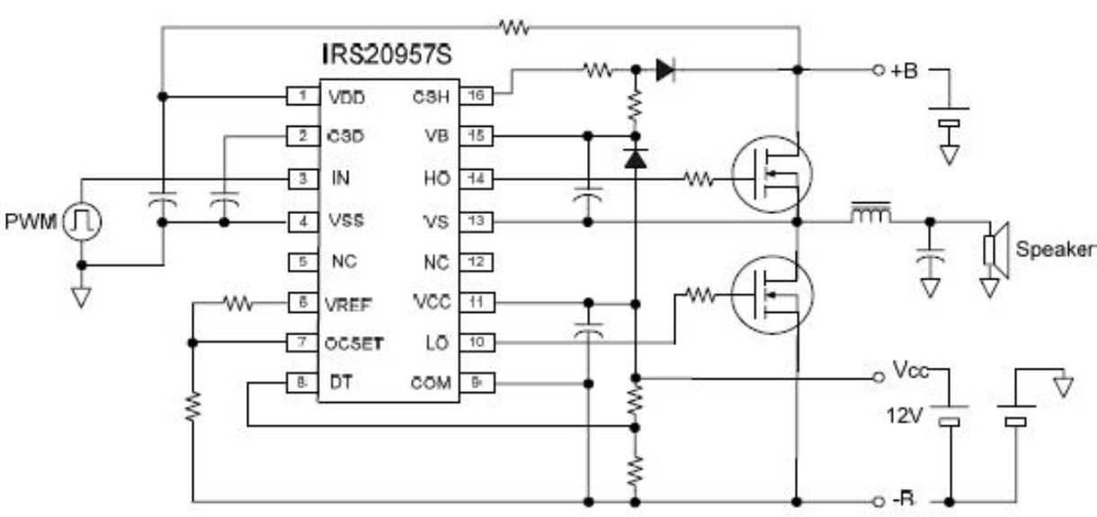 ir21365s-datasheet