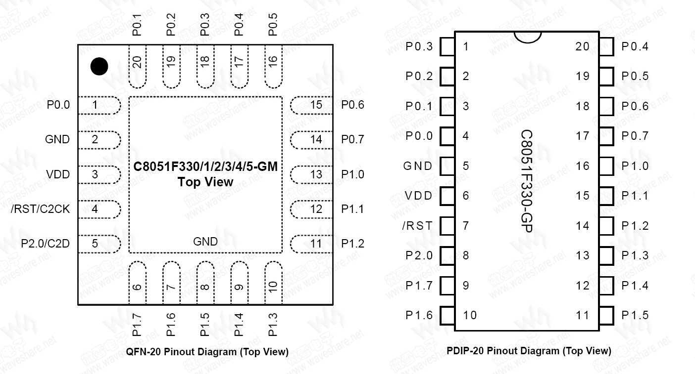 hmt330-datasheet hmt330-datasheet