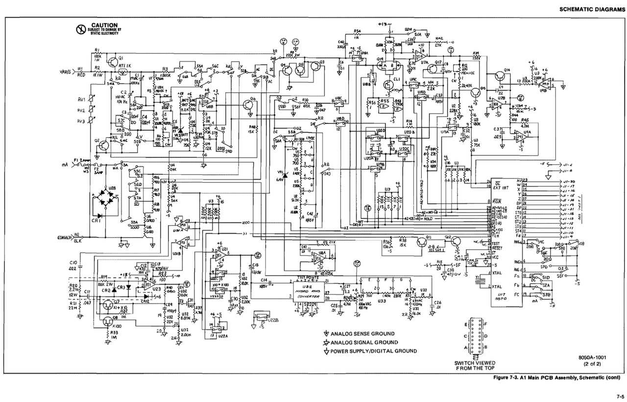 fluke-87-datasheet