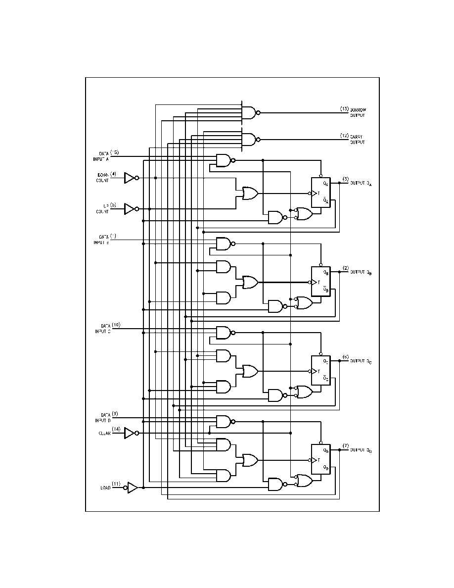 ls193-datasheet