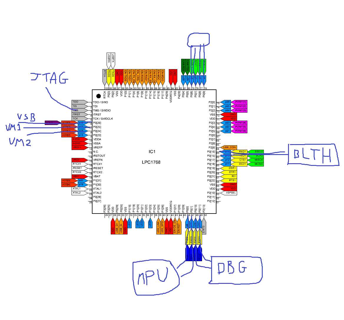 lpc1768fbd100-datasheet