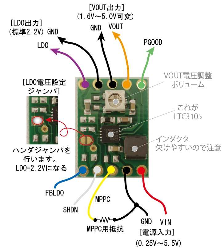 ltc3105-datasheet