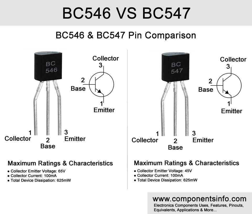 548-transistor-datasheet