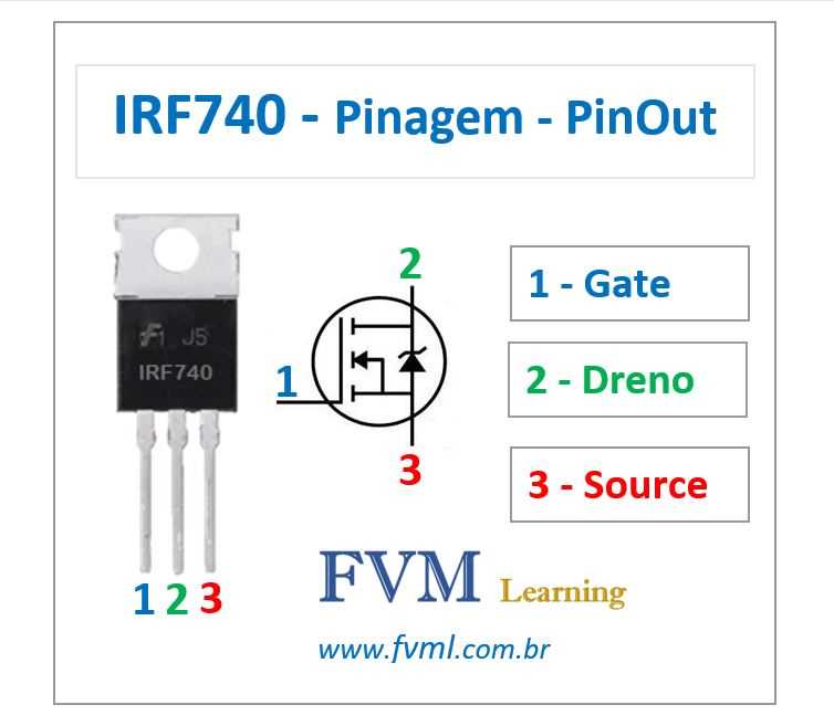 irf7401-datasheet irf7401-datasheet