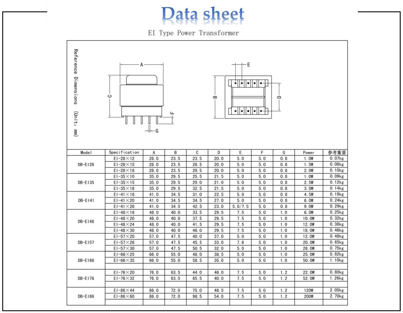 ei33-transformer-datasheet ei33-transformer-datasheet