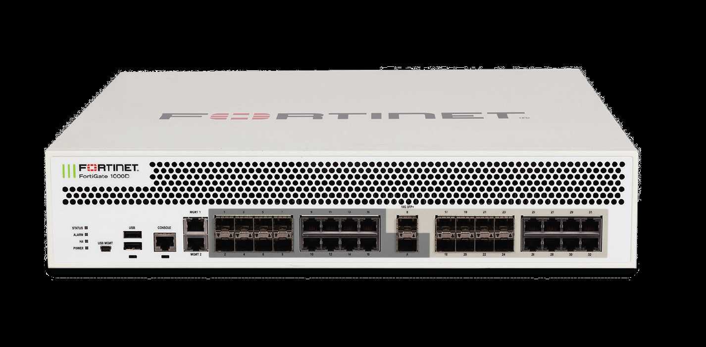 fortigate-1801f-datasheet