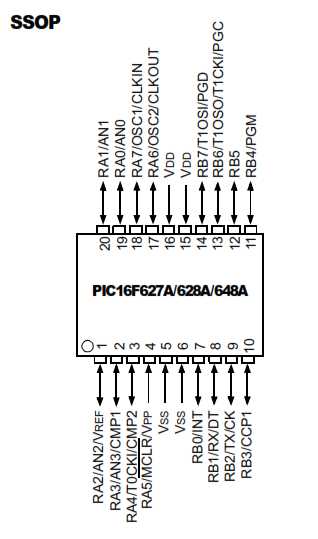 pic16f627a-datasheet