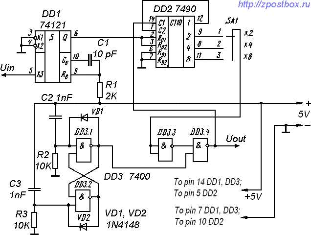 74121-datasheet