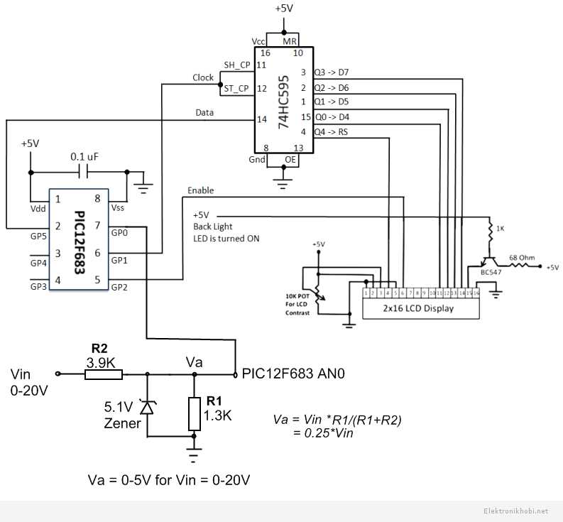 pic12f609-datasheet