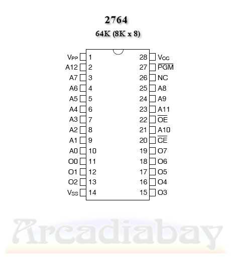 m5l2764k-datasheet