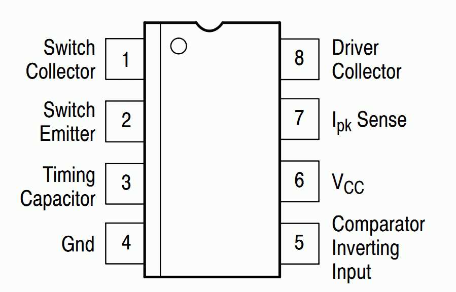 manipulus-datasheet