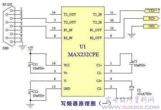max2321-datasheet