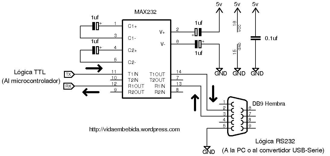 max2321-datasheet