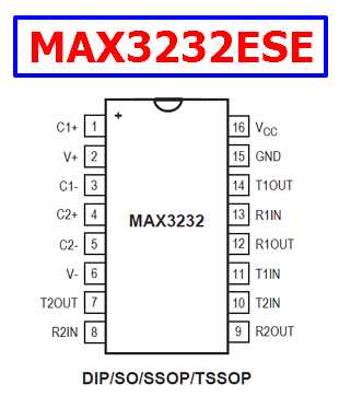 max3232ese-datasheet