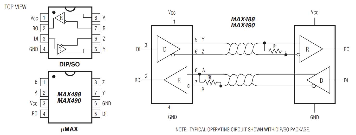 max96712-datasheet