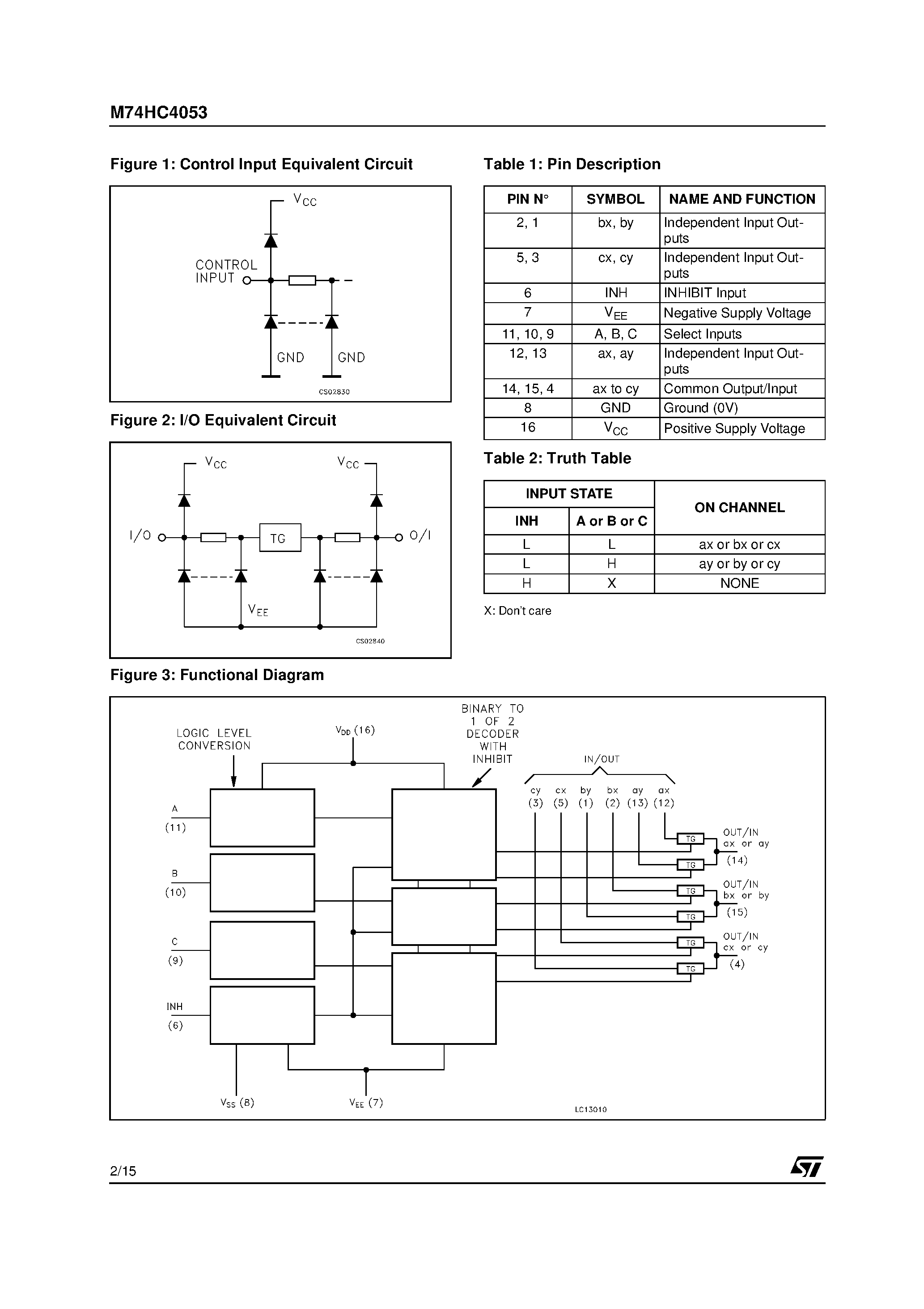 4053-datasheet