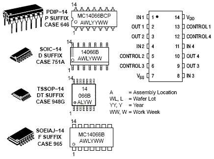mc14071bcp-datasheet