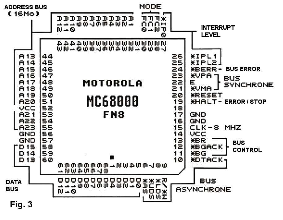 mc68000-datasheet