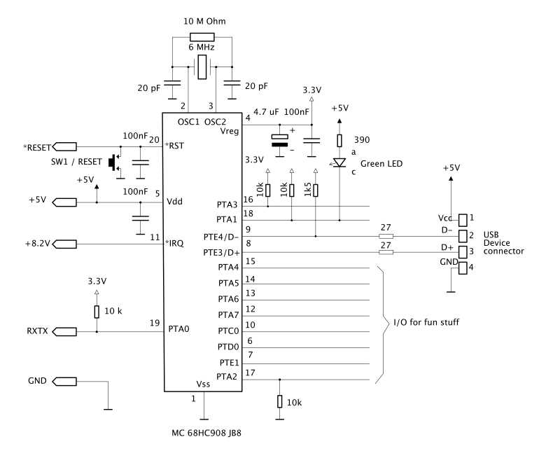 mc68hc908-32-pin-datasheet mc68hc908-32-pin-datasheet