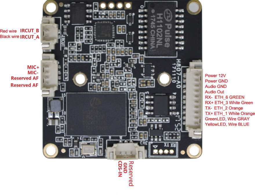 hi3518ev200-datasheet hi3518ev200-datasheet