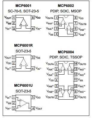 mcp4811-datasheet