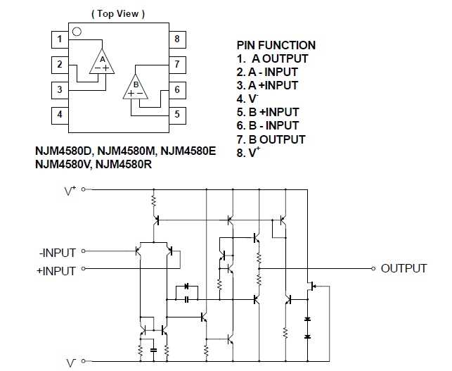 njm4580d-datasheet njm4580d-datasheet