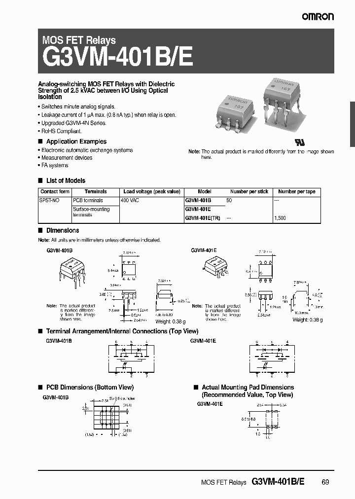 axis-t91d61-datasheet