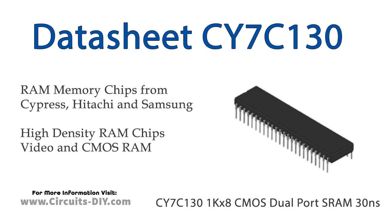 meraki-ms130-datasheet