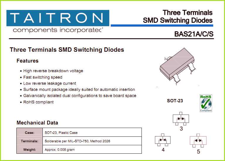 meraki-mv21-datasheet