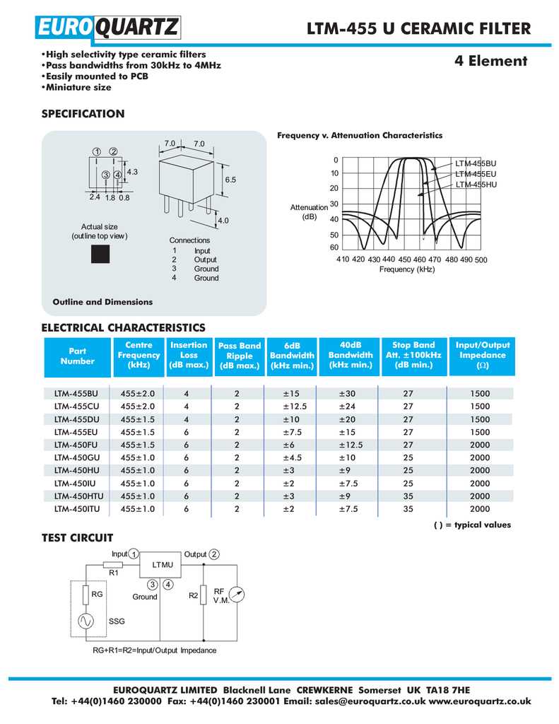 meraki-mx450-datasheet