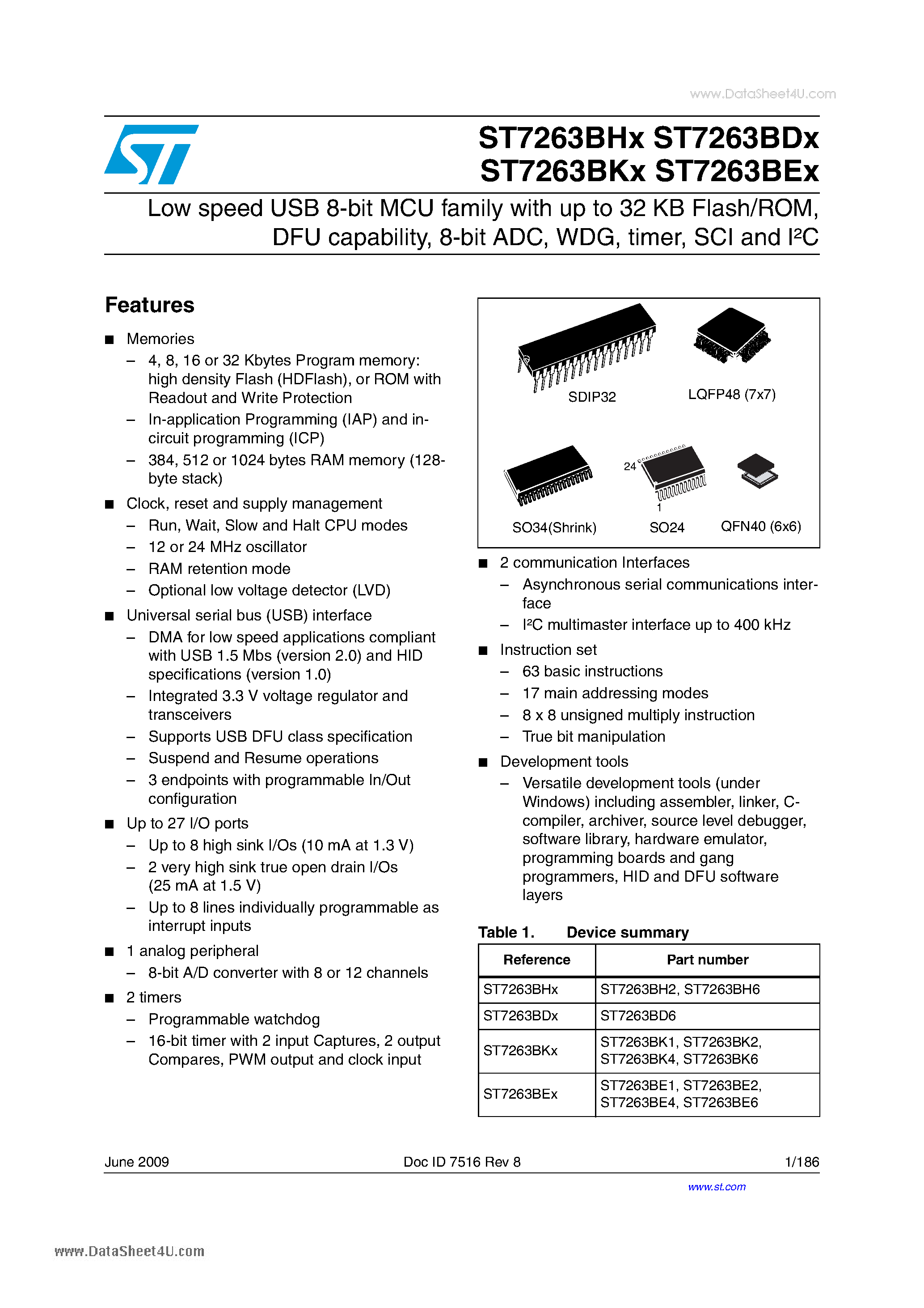 st-datasheet