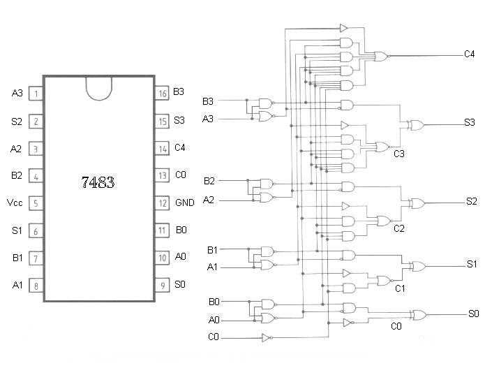 7483a-datasheet