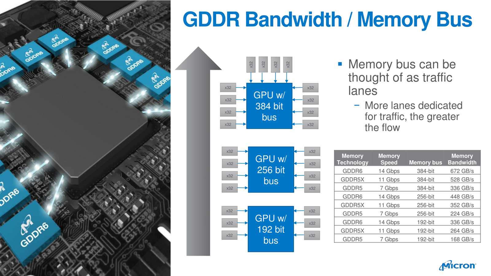 micron-gddr5-datasheet micron-gddr5-datasheet