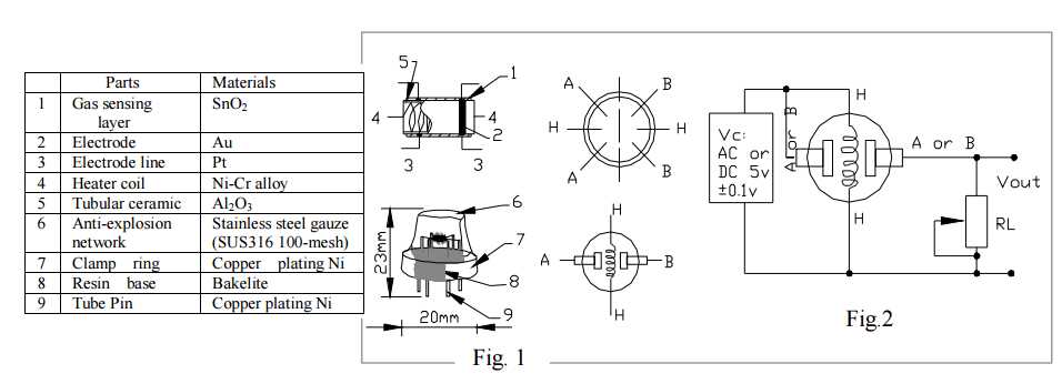 mq4-gas-sensor-datasheet mq4-gas-sensor-datasheet