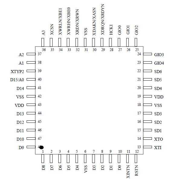 mitel-asu-ii-datasheet