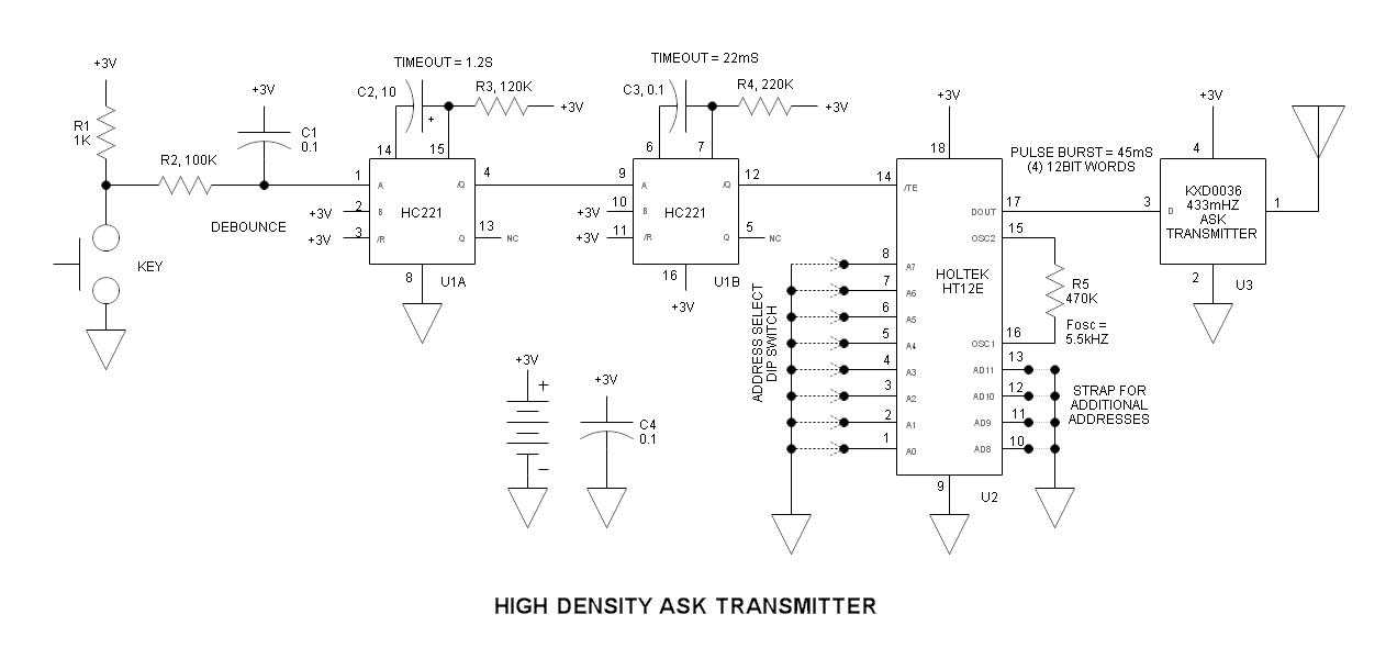 ht12e-encoder-datasheet