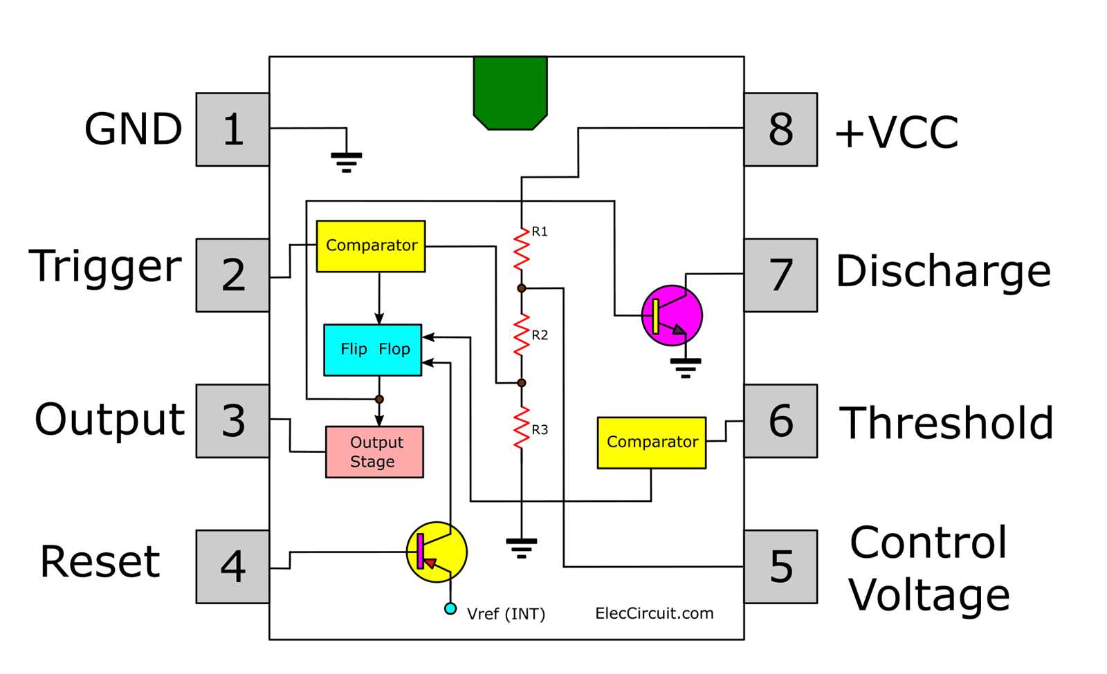 datasheet-ic-ne555