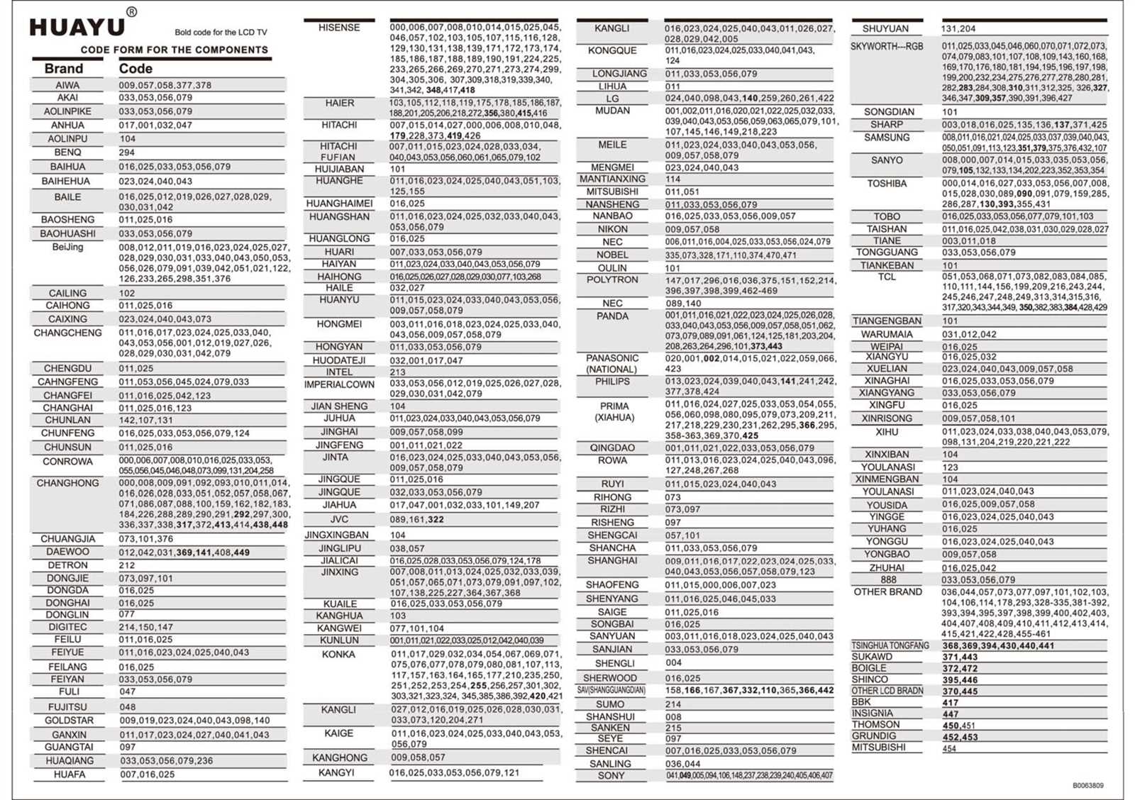 firepower-1120-datasheet