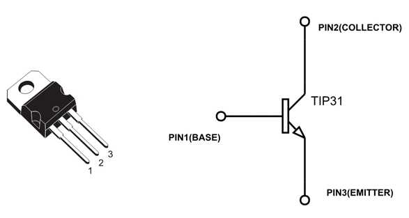 tip31c-datasheet