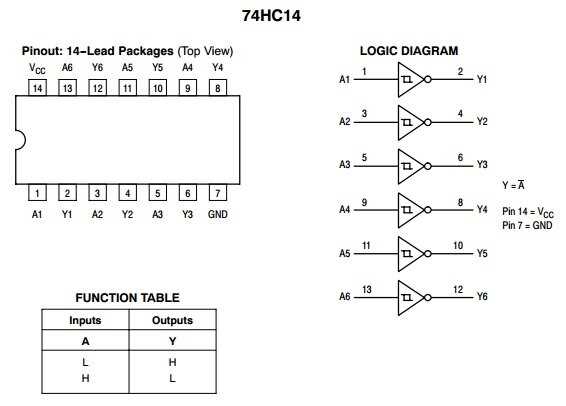 mm74hc14n-datasheet