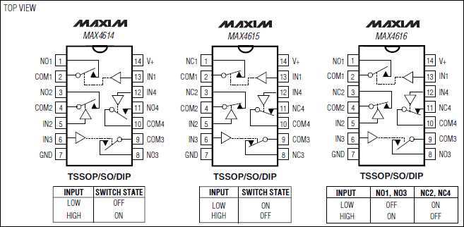 max1989-datasheet