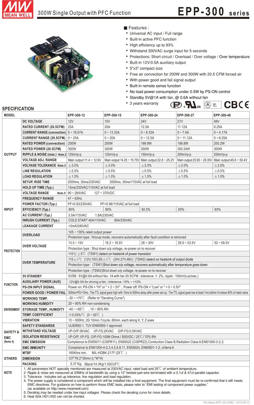 mnb-300-datasheet mnb-300-datasheet