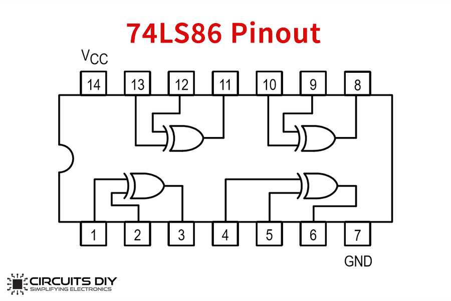 74x138-datasheet