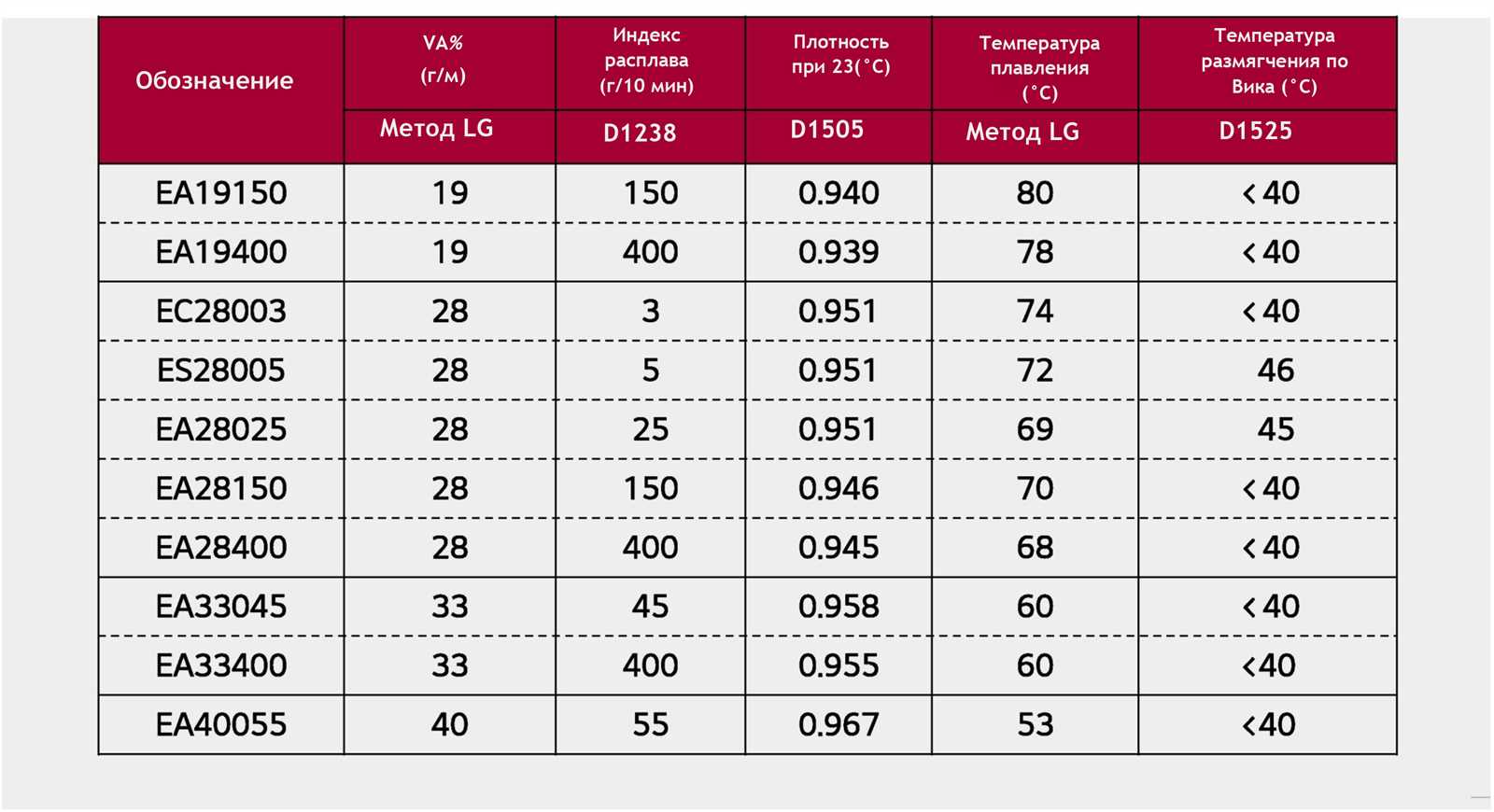 lg-chem-jh4-cell-datasheet