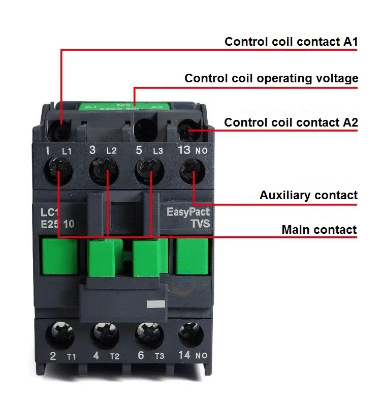 lc1d-contactor-datasheet