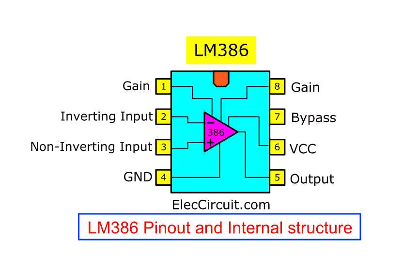 2201-ic-datasheet