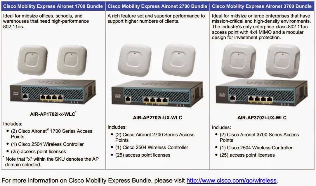 mobility-express-datasheet