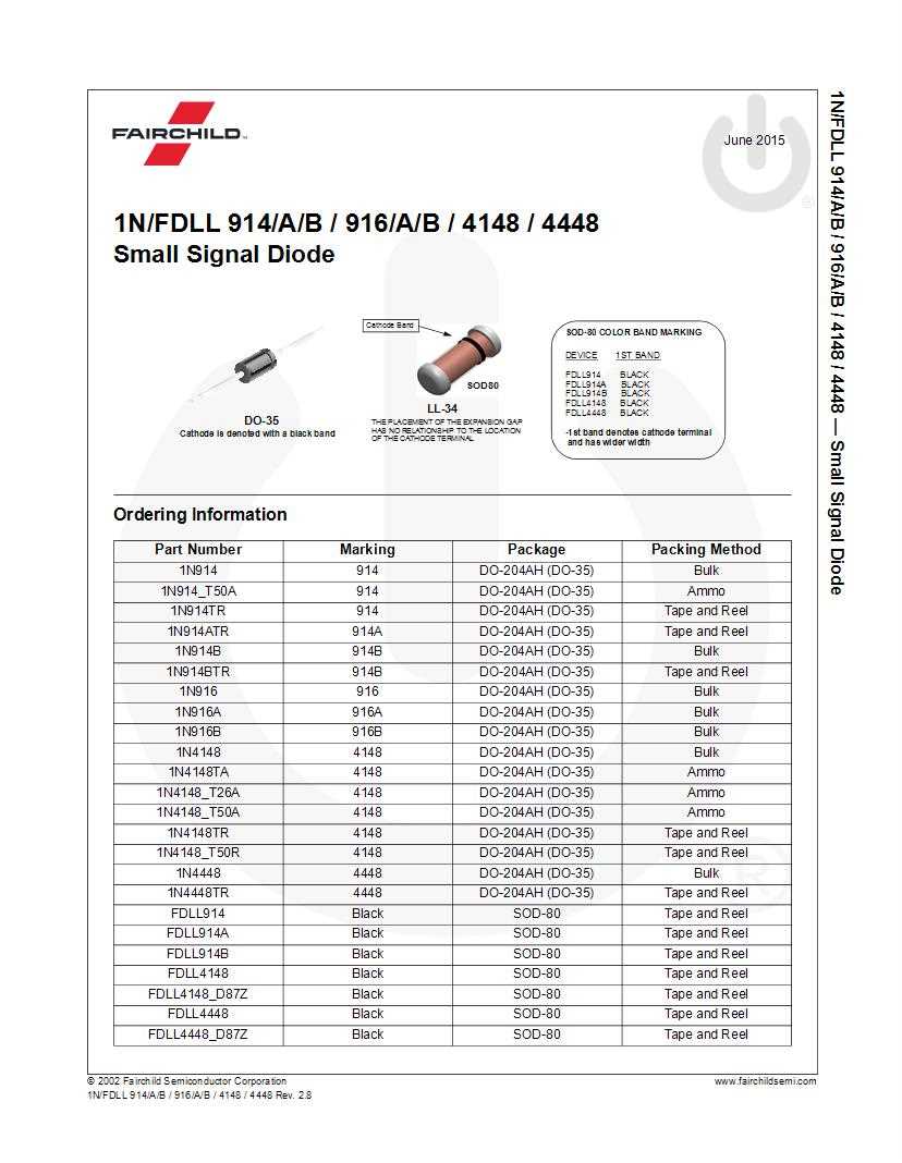 1n4148-signal-diode-datasheet