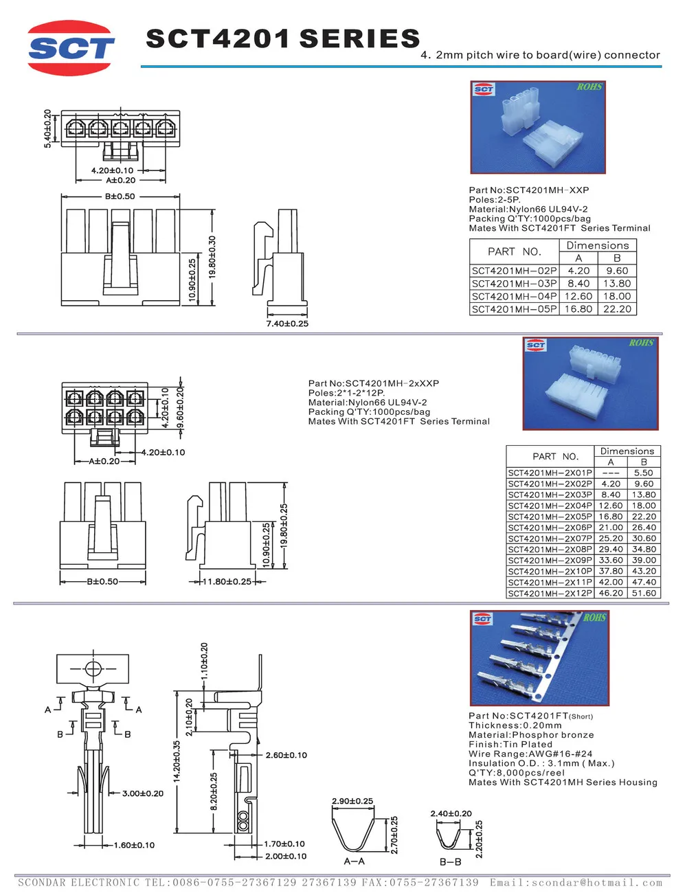 molex-5557-datasheet