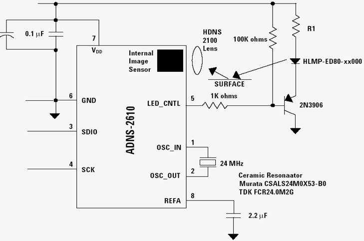 mouse-datasheet